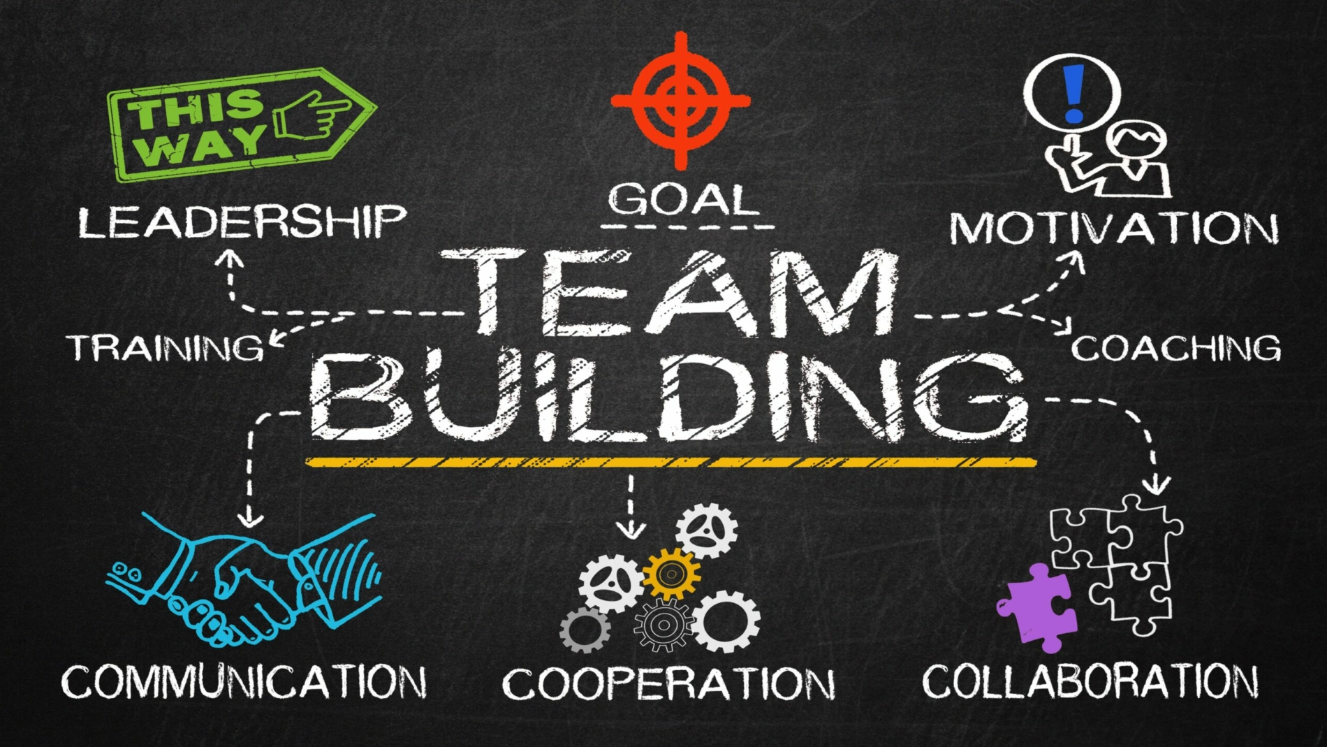 Teambuilding con doble objetivo